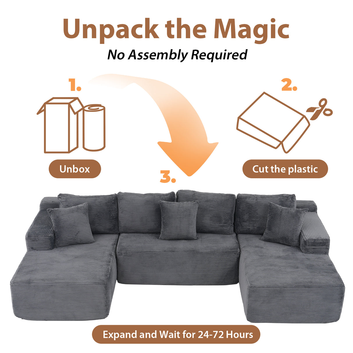 JOIVI Indoor Modular Sectional Sofa, 132'' Corduroy Cloud Couch with Double Chaise, U Shaped Sofas with Deep Seat, Comfy Fluffy Plush Couches, No Assembly Required